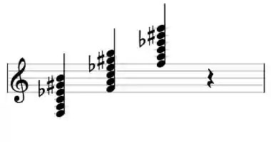 Sheet music of F 7#9#11 in three octaves